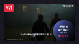 키노라이_통합랭킹영상