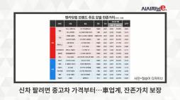 시사저널E_위클리핫이슈